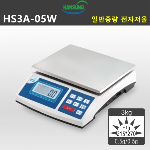 HS3A-05W