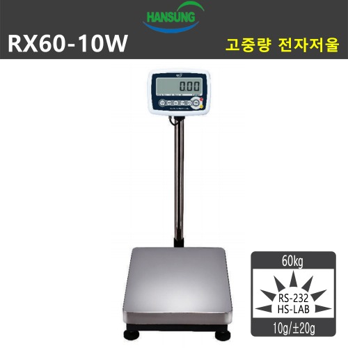 RX60-10W