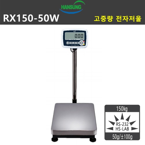 RX150-50W